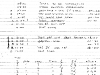 Original hand witten Station Broadcast Schedule